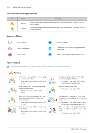 Page 81-3Major Safety Precautions
1-3 Safety Precautions
Icons used for safety precautions
Meaning of Signs
Power Related
 The following images are for your reference and may differ depending on models and countries. 
 Warning
IconNameMeaning
WarningFailing to follow the precautions marked with this sign, may result in a serious injury or 
even a fatality.
CautionFailing to follow the precautions marked with this sign, may result in a personal injury or 
property damage.
Do not perform.Must be followed. 
Do...