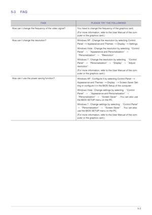 Page 112Troubleshooting5-3
5-3 FAQ
FAQ!PLEASE TRY THE FOLLOWING!
How can I change the frequency of the video signal? You have to change the frequency of the graphics card.
(For more information, refer to the User Manual of the com-
puter or the graphics card.)
How can I change the resolution? Windows XP : Change the resolution by selecting Control 
Panel 
→ Appearance and Themes → Display → Settings.
Windows Vista : Change the resolution by selecting “Control 
Panel”→ “Appearance and Personalization”→...