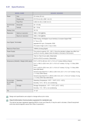 Page 193More Information6-81
6-81 Specifications
 Design and specifications are subject to change without prior notice.  Class B (Information Communication equipment for residential use)
This device has been registered regarding EMI for home use (Class B). It may be used in all areas. (Class B equipment 
emits less electromagnetic waves than Class A equipment.)
 
MODEL NAMEB2240W / B2240WX
PanelSize 22 inches (55 cm)
Display area 473.76 mm (H) x 296.1 mm (V) 
Pixel Pitch 0.282 mm (H) x 0.282 mm (V)
Synchroniza-...