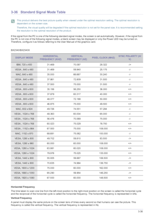 Page 82Using the product3-36
3-36 Standard Signal Mode Table
 This product delivers the best picture quality when viewed under the optimal resolution setting. The optimal resolution is 
dependent on the screen size.
Therefore, the visual quality will be degraded if the optimal resolution is not set for the panel size. It is recommended setting 
the resolution to the optimal resolution of the product.
 
If the signal from the PC is one of the following standard signal modes, the screen is set automatically....