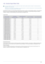 Page 59Using the product3-20
3-20 Standard Signal Mode Table
 This product delivers the best picture quality when viewed under the optimal resolution setting. The optimal resolution is 
dependent on the screen size.
Therefore, the visual quality will be degraded if the optimal resolution is not set for the panel size. It is recommended setting 
the resolution to the optimal resolution of the product.
 
If the signal from the PC is one of the following standard signal modes, the screen is set automatically....