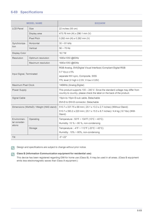 Page 170More Information6-69
6-69 Specifications
 Design and specifications are subject to change without prior notice.  Class B (Information Communication equipment for residential use)
This device has been registered regarding EMI for home use (Class B). It may be used in all areas. (Class B equipment 
emits less electromagnetic waves than Class A equipment.)
 
MODEL NAMEBX2240W
LCD PanelSize 22 inches (55 cm)
Display area 473.76 mm (H) x 296.1 mm (V) 
Pixel Pitch 0.282 mm (H) x 0.282 mm (V)
Synchroniza-...