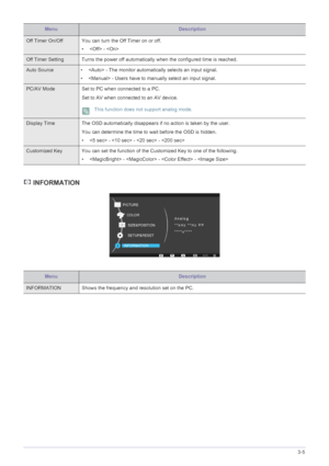 Page 29Using the product3-5
 INFORMATION
Off Timer On/Off You can turn the Off Timer on or off.
•  - 
Off Timer Setting Turns the power off automatically when the configured time is reached.
Auto Source •  - The monitor automatically selects an input signal.
•  - Users have to manually select an input signal.
PC/AV Mode Set to PC when connected to a PC.
Set to AV when connected to an AV device.
 This function does not support analog mode. 
Display Time The OSD automatically disappears if no action is taken by...