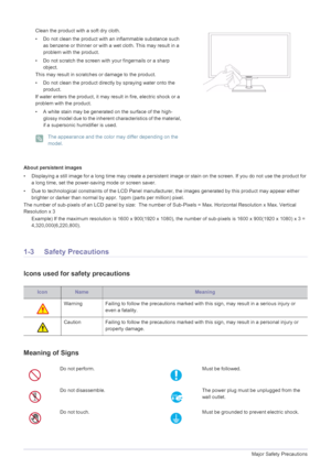 Page 61-3Major Safety Precautions
About persistent images
• Displaying a still image for a long time may create a persistent image or stain on the screen. If you do not use the product for 
a long time, set the power-saving mode or screen saver.
• Due to technological constraints of the LCD Panel manufacturer, the images generated by this product may appear either 
brighter or darker than normal by appr. 1ppm (parts per million) pixel.
The number of sub-pixels of an LCD panel by size:  The number of Sub-Pixels...