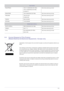 Page 43More Information6-4
6-4 Correct Disposal of This Product  
(Waste Electrical & Electronic Equipment) - Europe only
PHILIPPINES 1800-10-SAMSUNG(726-7864)
1800-3-SAMSUNG(726-7864)
02-5805777http://www.samsung.com/ph
SINGAPORE 1800-SAMSUNG(726-7864) http://www.samsung.com/sg
THAILAND 1800-29-3232
02-689-3232http://www.samsung.com/th
TAIWAN 0800-329-999 http://www.samsung.com/tw
VIETNAM 1 800 588 889 http://www.samsung.com/vn
Middle East & Africa
SOUTH AFRICA 0860-SAMSUNG(726-7864) http://www.samsung.com/za...