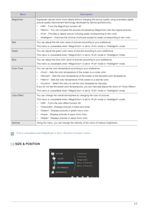 Page 27Using the product3-5
 (This is unavailable when MagicBright is set to  mode.) 
 SIZE & POSITION
MenuDescription
MagicColor Expresses natural colors more clearly without changing the picture quality using proprietary digital 
picture quality improvement technology developed by Samsung Electronics.
•  - Turns the MagicColor function off.
•  - You can compare the pictures processed by MagicColor with the original pictures.
•  - Provides a clearer picture including areas corresponding to skin color.
•  -...