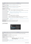 Page 283-5Using the product
 SETUP&RESET
MenuDescription
H-Position Moves the position of the display area on the screen horizontally.
 This function is only available in analog mode. 
V-Position Moves the position of the display area on the screen vertically.
 This function is only available in analog mode. 
Image SizePC signals 
•  - The picture is displayed at the aspect ratio of the input signal.
•  - The picture is displayed in full screen regardless of the aspect ratio of the input signal.
 • A signal not...