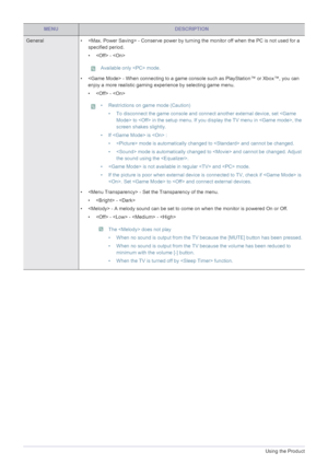 Page 483-4Using the Product
General•  - Conserve power by turn ing the monitor off when the PC is not used for a 
specified period.
•  - 
 Available only  mode. 
•  - When connecting to a game consol e such as PlayStation™ or Xbox™, you can 
enjoy a more realistic gaming experience by selecting game menu.
•  - 
 • Restrictions on game mode (Caution)
• To disconnect the game console and conn ect another external device, set  to  in the setup menu. If you di splay the TV menu in , the 
screen shakes slightly.
•...
