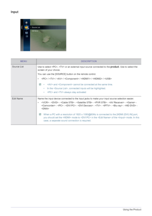 Page 503-4Using the Product
Input
MENUDESCRIPTION
Source List
Use to select ,  or an exte rnal input source connected to the product. Use to select the 
screen of your choice.
You can use the [SOURCE] button on the remote control.
•  /  /  /  /  /  / 
 •  and  cannot be connected at the same time.
• In the , connected inputs will be highlighted.
•  and  always stay activated
 
Edit Name Name the input device conn ected to the input jacks to make your inpu t source selection easier.
•  -  -   -  -  -  -  -
 -  -...
