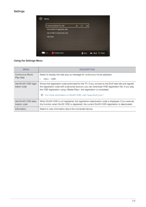 Page 61Using the Product3-5
Settings
Using the Settings Menu
MENUDESCRIPTION
Continuous Movie 
Play HelpSelect to display the help pop-up message for continuous movie playback.
•  - 
Get DivX® VOD regis-
tration codeShows the registration code authorized for the TV. If
 you connect to the DivX web site and register 
the registration code with a personal account, you  can download VOD registration file. If you play 
the VOD registration using , the registration is completed.
 For more information on DivX® VOD,...