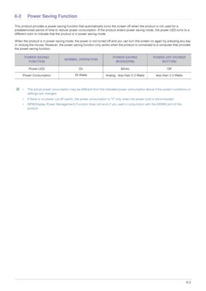 Page 75More Information6-2
6-2 Power Saving Function
This product provides a power saving function that automatically turns the screen off when the product is not used for a 
predetermined period of time to reduce power consumption. If t he product enters power saving mode, the power LED turns to a 
different color to indicate that the product is in power saving mode. 
When the product is in power saving mode, the power is not turn ed off and you can turn the screen on again by pressing any key 
or clicking the...