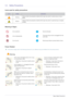 Page 61-3Major Safety Precautions
1-3 Safety Precautions
Icons used for safety precautions
Meaning of Signs
Power Related
 The product image used in the following pictures for your reference may look different from the actual product. 
Warning
ICONNAMEMEANING
WarningFailing to follow the precautions mark
ed with this sign may result in a serious injury or even a 
fatality.
CautionFailing to follow the precautions mark ed with this sign may result in a personal injury or property 
damage.
Do not perform.Must be...