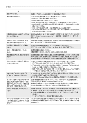 Page 20
日本語- 
QA
電源が入りません。電源ケーブルがしっかりと接続されているか確認してください。
画面が表示されません。▷ モニターの電源をオフにして再度オンにしてください。▷ USBケーブルを再度接続してください。
▷ USBドライバをインストールしてください。▷  USB ポートが不安定なこともあるので、PCを再起動してみてください。▷  PCのUSBポートが故障している可能性もあるので、他のUSBポートに接続してみてください。▷   USB 1.0 ではUSBモニターが正常動作しないこともあります。▷   モニターが節電モードになっていませんか。マウスを動かすかキーボードのどれかキーを押してください。
付属のCD-ROMからUSBドライバをインストールできません。日本サムスンのホームページからUSBドライバをダウンロードしてインストールしてください。 [ http://www.samsung.com/jp/ → 製品情報 → 製品サポート → ダウンロードセンター ]
USBドライバのインストール後、...