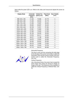 Page 36Downloaded from ManualMonitor.com Manual± 