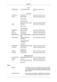 Page 43Downloaded from ManualMonitor.com Manual± 