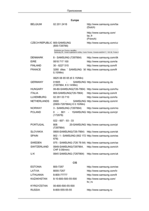 Page 65Europe
BELGIUM 02 201 2418 http://www.samsung.com/be
(Dutch)
http://www.samsung.com/
be_fr
(French)
CZECH REPUBLIC 800-SAMSUNG (800-726786) http://www.samsung.com/czDENMARK 8 - SAMSUNG (7267864) http://www.samsung.com/dk
EIRE
0818 717 100 http://www.samsung.com/ie
FINLAND 30 - 6227 515 http://www.samsung.com/fi
FRANCE 3260  dites  '  SAMSUNG  '(€ 0,15/Min)
0825 08 65 65 (€ 0.15/Min) http://www.samsung.com/fr
GERMANY 01805  -  SAMSUNG (7267864, € 0.14/Min) http://www.samsung.de
HUNGARY...