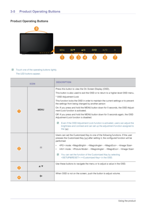 Page 243-5Using the product
3-5 Product Operating Buttons
Product Operating Buttons
 Touch one of the operating buttons lightly.
The LED buttons appear.
 
ICONDESCRIPTION
MENUPress this button to view the On Screen Display (OSD).
This button is also used to exit the OSD or to return to a higher-level OSD menu.
* OSD Adjustment Lock
This function locks the OSD in order to maintain the current settings or to prevent 
the settings from being changed by another person
On: If you press and hold the MENU button down...