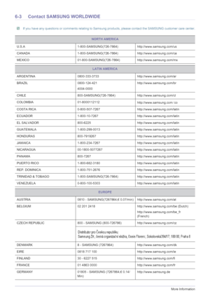 Page 446-3More Information
6-3 Contact SAMSUNG WORLDWIDE
 If you have any questions or comments relating to Samsung products, please contact the SAMSUNG customer care center. 
NORTH AMERICA
U.S.A 1-800-SAMSUNG(726-7864) http://www.samsung.com/us
CANADA 1-800-SAMSUNG(726-7864)http://www.samsung.com/ca
MEXICO 01-800-SAMSUNG(726-7864) http://www.samsung.com/mx
LATIN AMERICA
ARGENTINA 0800-333-3733 http://www.samsung.com/ar
BRAZIL 0800-124-421
4004-0000http://www.samsung.com/br
CHILE 800-SAMSUNG(726-7864)...