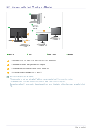 Page 263-2Using the product
3-2 Connect to the host PC using a LAN cable
 The host PC must have an IP address. 
After connecting the LAN and setting the IP address, you can view the host PC screen on the monitor. 
Use the USB port to connect an external storage  device (DSC, MP3, external storage, etc.).
Connecting one Host PC to many client device is possible only when virtualization solution like vmware is installed in Host 
PC.
 
 Host PC  Hub LAN Cable  Monitor
Connect the power cord to the power  terminal...