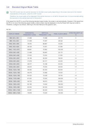 Page 283-4Using the product
3-4 Standard Signal Mode Table
 The LCD monitor has one optimal resolution for the best visual quality depending on the screen size due to the inherent 
characteristics of the panel, unlike for a CDT monitor.
Therefore, the visual quality will be degraded if the optimal resolution is not set for the panel size. It is recommended setti ng 
the resolution to the optimal resolution of the product.
 
If the signal from the PC is one of the following standard signal  modes, the screen is...