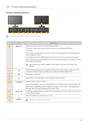 Page 31Using the product3-6
3-6 Product Operating Buttons
Product Operating Buttons
 The buttons are located on the bottom of the product. 
IconDescription
MENU/ Press this button to view the On Screen Display (OSD).
This button is also used to exit the OS
D or to return to a higher-level OSD menu
* Key Lock
This function locks the bu ttons on the front of the product to prevent the current  settings from 
being changed by others.
Lock: Press and hold the MENU button for 5 seconds. The key lock mode will be...