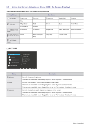 Page 323-7Using the product
3-7 Using the Screen Adjustment Menu (OSD: On Screen Display)
The Screen Adjustment Menu (OSD: On Screen Display) Structure
 PICTURE
Top MenusSub Menus
 PICTUREBrightness Contrast Sharpness MagicBright Coarse
Fine
 COLORMagicColor Red Green Blue Color Tone
Color Effect Gamma
 SIZE & POSI-
TION H-Position V-Position Image Size Menu H-Position Menu V-Position
SETUP&RESE
T Reset Menu Transpar-
ency Language Display Time
 INFORMA-
TION -
MenuDescription
Brightness
Controls the screen...