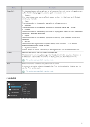 Page 33Using the product3-7
 COLOR
MagicBrightProvides preset picture settings optimized fo r various user environments such as editing a document, 
surfing the Internet, playing games,  watching sports or movies and so on.
• 
If the preset picture modes are not sufficient, you can conf igure the  and  
directly using this mode.
• 
This mode provides the picture settin g appropriate for editing a document.
•
This mode provides the picture setting appropri ate for surfing the Internet (text + picture).
•
This...
