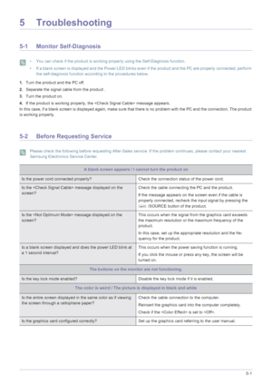 Page 60Troubleshooting5-1
5 Troubleshooting
5-1 Monitor Self-Diagnosis
 • You can check if the product is working properly using the Self-Diagnosis function.
• If a blank screen is displayed and the Power LED blinks even if the product and the PC are properly connected, perform  the self-diagnosis function according to the procedures below.
 
1.Turn the product and the PC off.
2. Separate the signal cable from the product . 
3. Turn the product on. 
4. If the product is working properly, the  message appears....