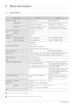 Page 636-1More Information
6 More Information
6-1 Specifications
 Design and specifications are subject to change without prior notice.  
MODEL NAMENC190NC240
LCD PanelSize19 inches (48 cm) 23.6 inches (59 cm)
Display area376.32 mm (H) x 301.1 mm (V) / 14.8 
inches (H) x 11.9 inches (V) 521.28 mm (H) x 293.
22 mm (V) / 20.5 
inches (H) x 11.5 inches (V)
Pixel Pitch 0.294 mm (H) 0.294 mm (V) / 0.012 
inches (H) x 0.012 inches (V) 0.2715 mm (H) x 0.2715 mm (V) / 
0.0107 inches (H) x 0.0107 inches (V)...