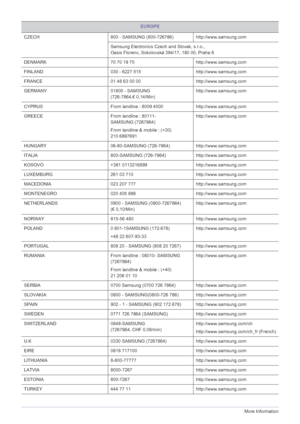 Page 676-3More Information
CZECH800 - SAMSUNG (800-726786) http://www.samsung.com
Samsung Electronics Czech and Slovak, s.r.o., 
Oasis Florenc, Sokolovská 394/17, 180 00, Praha 8
DENMARK 70 70 19 70http://www.samsung.com
FINLAND 030 - 6227 515http://www.samsung.com
FRANCE 01 48 63 00 00http://www.samsung.com
GERMANY 01805 - SAMSUNG 
(726-7864,€ 0,14/Min) http://www.samsung.com
CYPRUS From landline : 8009 4000http://www.samsung.com
GREECE From landline : 80111-
SAMSUNG (7267864)
From landline & mobile : (+30)...