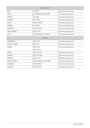 Page 696-3More Information
MIDDLE EAST
IRAN 021-8255 http://www.samsung.com
OMAN 800-SAMSUNG (726-7864) http://www.samsung.com
KUWAIT 183-2255 http://www.samsung.com
BAHRAIN 8000-4726 http://www.samsung.com
EGYPT 08000-726786 http://www.samsung.com
JORDAN 800-22273 http://www.samsung.com
MOROCCO 080 100 2255 http://www.samsung.com
SAUDI ARABIA 9200-21230 h ttp://www.samsung.com
U.A.E 800-SAMSUNG (726-786 4) http://www.samsung.com
AFRICA
CAMEROON 7095- 0077 http://www.samsung.com
COTE D’ IVOIRE 8000 0077...