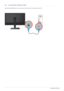 Page 202-8Installing the Product
2-8 Connecting a Stereo Cable
Connect the [AUDIO IN] port on the rear side of the monitor to the sound card of the PC.
 