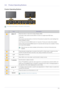 Page 31Using the product3-6
3-6 Product Operating Buttons
Product Operating Buttons
 The buttons are located on the bottom of the product. 
IconDescription
MENU/ Press this button to view the On Screen Display (OSD).
This button is also used to exit the OS
D or to return to a higher-level OSD menu
* Key Lock
This function locks the bu ttons on the front of the product to prevent the current  settings from 
being changed by others.
Lock: Press and hold the MENU button for 5 seconds. The key lock mode will be...