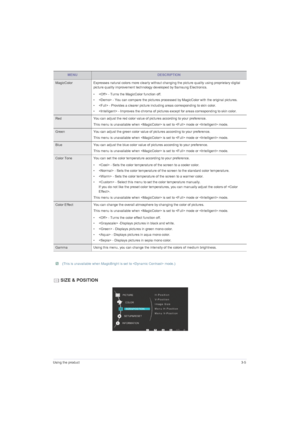 Page 29Using the product3-5
 (This is unavailable when MagicBright is set to  mode.) 
 SIZE & POSITION
MENUDESCRIPTION
MagicColor Expresses natural colors more clearly without changing the picture quality using proprietary digital 
picture quality improvement technology developed by Samsung Electronics.
•  - Turns the MagicColor function off.
•  - You can compare the pictures processed by MagicColor with the original pictures.
•  - Provides a clearer picture including areas corresponding to skin color.
•  -...