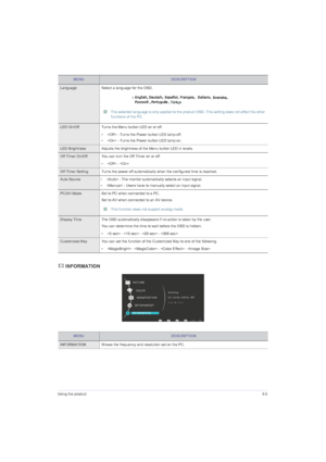 Page 31Using the product3-5
 INFORMATION
Language Select a language for the OSD.
 The selected language is only applied to the product OSD. This setting does not affect the other 
functions of the PC.
 
LED On/Off Turns the Menu button LED on or off.
•  - Turns the Power button LED lamp off.
•  - Turns the Power button LED lamp on. 
LED Brightness Adjusts the brightness of the Menu button LED in levels.
Off Timer On/Off You can turn the Off Timer on or off.
•  - 
Off Timer Setting Turns the power off...