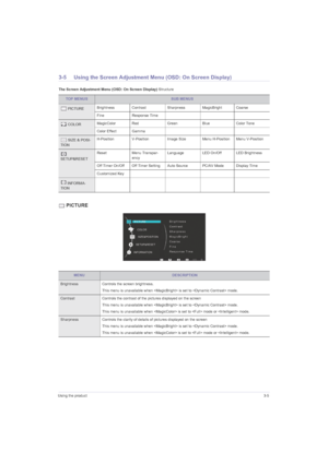 Page 27Using the product3-5
3-5 Using the Screen Adjustment Menu (OSD: On Screen Display)
The Screen Adjustment Menu (OSD: On Screen Display) Structure
 PICTURE
TOP MENUSSUB MENUS
 PICTUREBrightness Contrast Sharpness MagicBright Coarse
Fine Response Time      
 COLORMagicColor Red Green Blue Color Tone
Color Effect Gamma      
 SIZE & POSI-
TIONH-Position V-Position Image Size Menu H-Position Menu V-Position
 
SETUP&RESETReset Menu Transpar-
encyLanguage LED On/Off LED Brightness
Off Timer On/Off Off Timer...