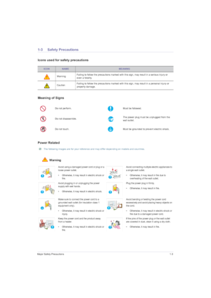 Page 7Major Safety Precautions1-3
1-3 Safety Precautions
Icons used for safety precautions
Meaning of Signs
Power Related
 The following images are for your reference and may differ depending on models and countries. 
 Warning
ICONNAMEMEANING
WarningFailing to follow the precautions marked with this sign, may result in a serious injury or 
even a fatality.
CautionFailing to follow the precautions marked with this sign, may result in a personal injury or 
property damage.
Do not perform.Must be followed. 
Do...