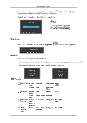 Page 31To view the operating screen displayed when pressing the [   ] button after configuring the
customized key for a function, click the name of each function.
(MagicBright - MagicColor - Color Effect - Image Size)  Note
You can configure the custom-
ized key for a required function
via  Setup >  Customized Key .
 
Brightness
When OSD is not on the screen, push the Brightness ( ) button to adjust brightness.
OSD Function
PICTURE
Bright-
nessContrast
SharpnessMagic-
Bright
    CoarseFine Response
Time COLOR...