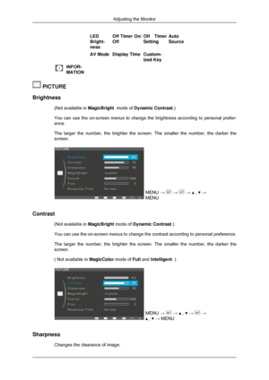 Page 32   
LED
Bright-
nessOff Timer On/
Off
Off Timer
SettingAuto
Source
    AV ModeDisplay Time Custom-
ized Key  INFOR-
MATION
 PICTURE
Brightness (Not available in  MagicBright  mode of Dynamic Contrast.)
You can use the on-screen menus to change the brightness according to pe\
rsonal prefer-
ence.
The larger the number, the brighter the screen. The smaller the number, \
the darker the
screen. MENU 
→   →   →   ,   →
MENU
Contrast (Not available in  MagicBright mode of Dynamic Contrast.)
You can use the...