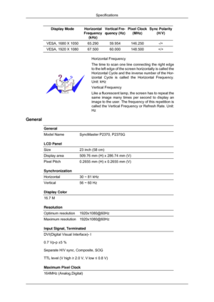 Page 61Display Mode Horizontal
Frequency (kHz) Vertical Fre-
quency (Hz) Pixel Clock
(MHz) Sync Polarity
(H/V) VESA, 1680 X 1050 65.290 59.954 146.250 -/+
VESA, 1920 X 1080 67.500 60.000 148.500 +/+
Horizontal Frequency
The time to scan one line connecting the right edge
to the left edge of the screen horizontally is called the
Horizontal Cycle and the inverse number of the Hor-
izontal Cycle is called the Horizontal Frequency.
Unit: kHz
Vertical Frequency
Like a fluorescent lamp, the screen has to repeat the...