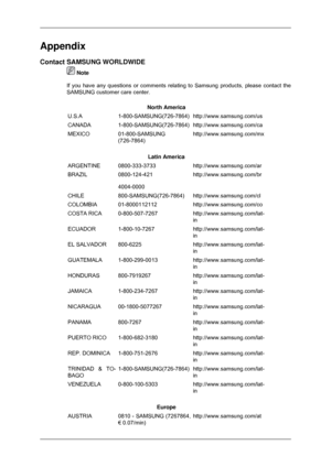 Page 72Appendix
Contact SAMSUNG WORLDWIDE
 Note
If you have any questions or comments relating to Samsung products, plea\
se contact the
SAMSUNG customer care center.
North America
U.S.A 1-800-SAMSUNG(726-7864) http://www.samsung.com/us
CANADA 1-800-SAMSUNG(726-7864) http://www.samsung.com/ca
MEXICO 01-800-SAMSUNG
(726-7864) http://www.samsung.com/mx
Latin America
ARGENTINE 0800-333-3733 http://www.samsung.com/ar
BRAZIL 0800-124-421
4004-0000 http://www.samsung.com/br
CHILE 800-SAMSUNG(726-7864)...