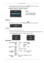 Page 31To view the operating screen displayed when pressing the [   ] button after configuring the
customized key for a function, click the name of each function.
(MagicBright - MagicColor - Color Effect - Image Size)  Note
You can configure the custom-
ized key for a required function
via  Setup >  Customized Key .
 
Brightness
When OSD is not on the screen, push the Brightness ( ) button to adjust brightness.
OSD Function
PICTURE
Bright-
nessContrast
SharpnessMagic-
Bright
    CoarseFine Response
Time COLOR...