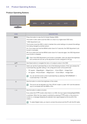 Page 223-4Using the product
3-4 Product Operating Buttons
Product Operating Buttons
ICONDESCRIPTION
MENUPress this button to view the On Screen Display (OSD).
This button is also used to exit the OS D or to return to a higher-level OSD menu
* OSD Adjustment Lock
This function locks the OSD in order to maintain  the current settings or to prevent the settings 
from being changed by another person
On: If you press and hold the MENU button dow n for 5 seconds, the OSD Adjustment Lock 
function is activated.
Off:...