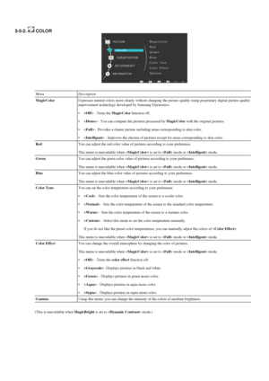 Page 173-5-2.   COLOR
Menu Description
MagicColor Expresses natural colors more clearly without changing the picture quali\
ty using proprietary digital picture quality
improvement technology developed by Samsung Electronics.
•
 - Turns the MagicColor function off.
• < Demo> - You can compare the pictures processed by  MagicColor with the original pictures.
• < Full> - Provides a clearer picture including areas corresponding to skin col\
or.
• < Intelligent> - Improves the chroma of pictures except for areas...