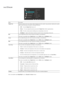 Page 173-5-2.   COLOR
Menu Description
MagicColor Expresses natural colors more clearly without changing the picture quali\
ty using proprietary digital picture quality
improvement technology developed by Samsung Electronics.
•
 - Turns the MagicColor function off.
• < Demo> - You can compare the pictures processed by  MagicColor with the original pictures.
• < Full> - Provides a clearer picture including areas corresponding to skin col\
or.
• < Intelligent> - Improves the chroma of pictures except for areas...