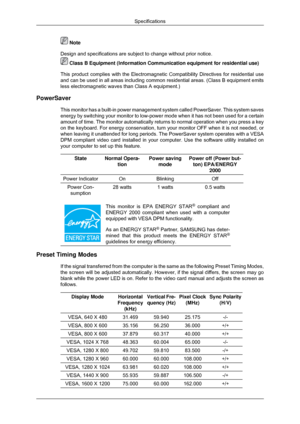 Page 60 Note
Design and specifications are subject to change without prior notice.  Class B Equipment (Information Communication equipment for residential\
 use)
This product complies with the Electromagnetic Compatibility Directives \
for residential use
and can be used in all areas including common residential areas. (Class\
 B equipment emits
less electromagnetic waves than Class A equipment.)
PowerSaver This monitor has a built-in power management system called PowerSaver. T\
his system saves
energy by...