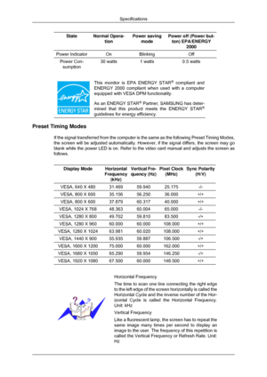 Page 63State Normal Opera-
tion Power saving
mode Power off (Power but-
ton) EPA/ENERGY 2000 Power Indicator On Blinking Off
Power Con-
sumption 30 watts
1 watts 0.5 watts This monitor is EPA ENERGY STAR
®
 compliant and
ENERGY 2000 compliant when used with a computer
equipped with VESA DPM functionality.
As an ENERGY STAR ®
 Partner, SAMSUNG has deter-
mined that this product meets the ENERGY STAR ®
guidelines for energy efficiency. Preset Timing Modes
If the signal transferred from the computer is the same as...