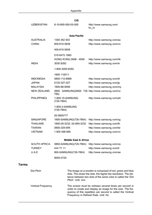 Page 74CIS
UZBEKISTAN 8-10-800-500-55-500 http://www.samsung.com/ kz_ru
Asia Pacific
AUSTRALIA 1300 362 603 http://www.samsung.com/au
CHINA 800-810-5858
400-810-5858
010-6475 1880 http://www.samsung.com/cn
HONG KONG:3698 - 4698 http://www.samsung.com/hk
INDIA 3030 8282
1-800-3000-8282
1800 110011 http://www.samsung.com/in
INDONESIA 0800-112-8888 http://www.samsung.com/id
JAPAN 0120-327-527 http://www.samsung.com/jp
MALAYSIA 1800-88-9999 http://www.samsung.com/my
NEW ZEALAND 0800 SAMSUNG(0800 726
786)...