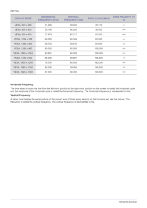 Page 203-2Using the product
P2270H
Horizontal Frequency
The time taken to scan one line from the left-most position to the right-most position on the screen is called the horizontal cycle 
and the reciprocal of the hori zontal cycle is called the horizon tal frequency. The horizontal frequency is represented in kHz.
Vertical Frequency
A panel must display the same picture on  the screen tens of times every second so that humans can see the picture. This 
frequency is called the vertical frequency. The vertical...
