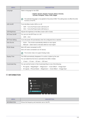 Page 29Using the product3-5
 INFORMATION
LanguageSelect a language for the OSD.
 The selected language is only applied to the prod uct OSD. This setting does not affect the other 
functions of the PC.
 
LED On/Off Turns the Menu button LED on or off.
•  - Turns the Power button LED lamp off.
•  - Turns the Power button LED lamp on. 
LED Brightness Adjusts the brightness of  the Menu button LED in levels.
Off Timer On/Off You can turn the Off Timer on or off.
•  - 
Off Timer Setting Turns the power off automat...